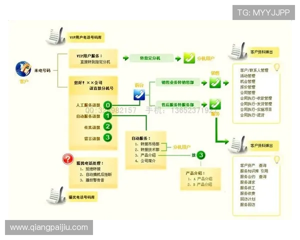 K8百家官网常见问题与客服支持服务全方位解答，解决您的使用疑问与困难